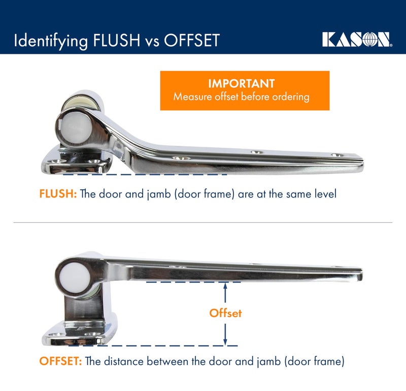 Kason 1248 Spring Assisted Hinge, 1-5/8 Inch Offset, 11248000025 - Image 5
